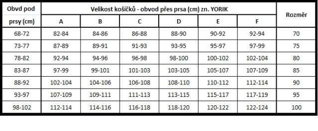 NOV - Kojc podprsenka - rzn vel. 