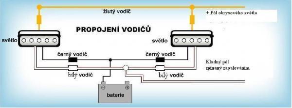 Prodám LED denní světla